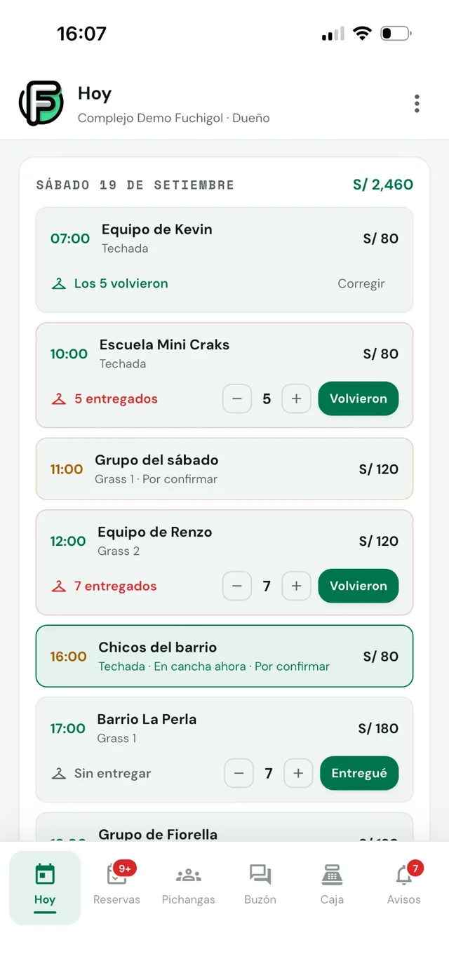 Hoy: Cuánto entró hoy, quién viene a cada hora y qué chalecos faltan devolver.